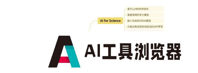 科学和AI如何融合发展，这个机构发布十大前沿方向
