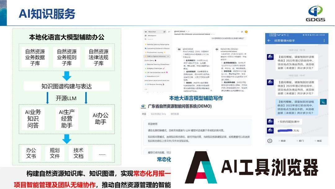 学会年会报告分享 