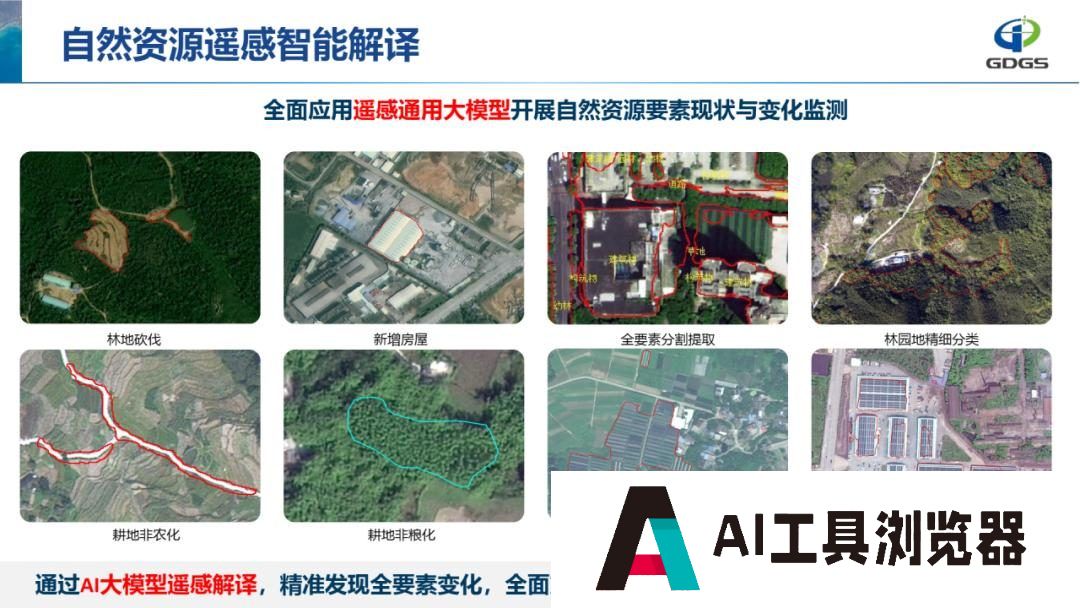 学会年会报告分享 
