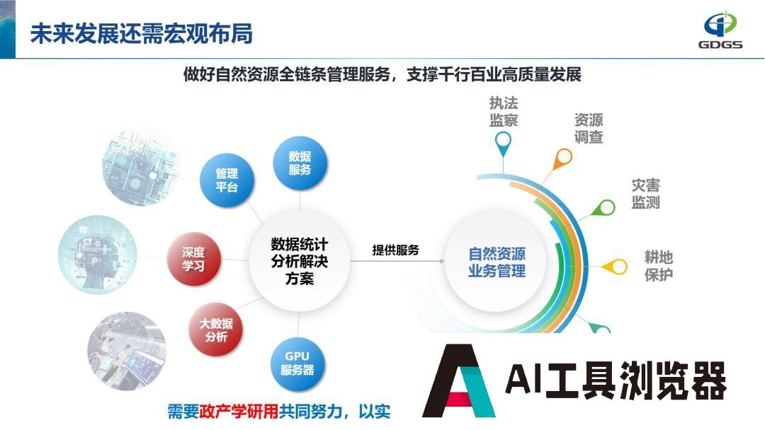 学会年会报告分享 