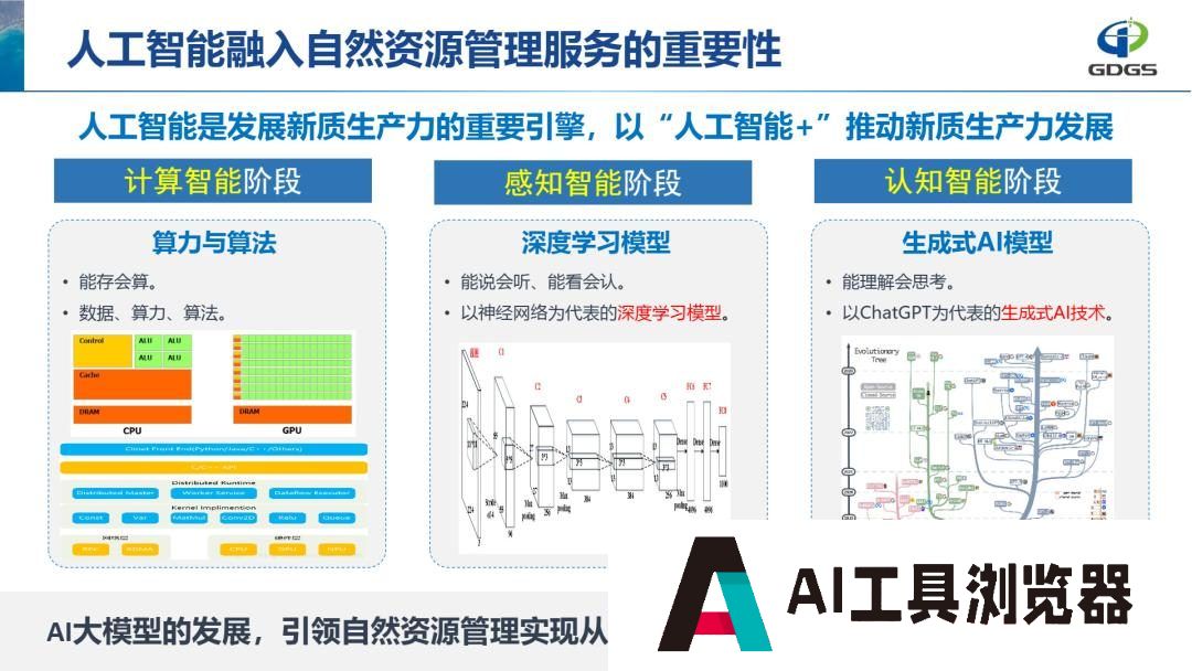 学会年会报告分享 