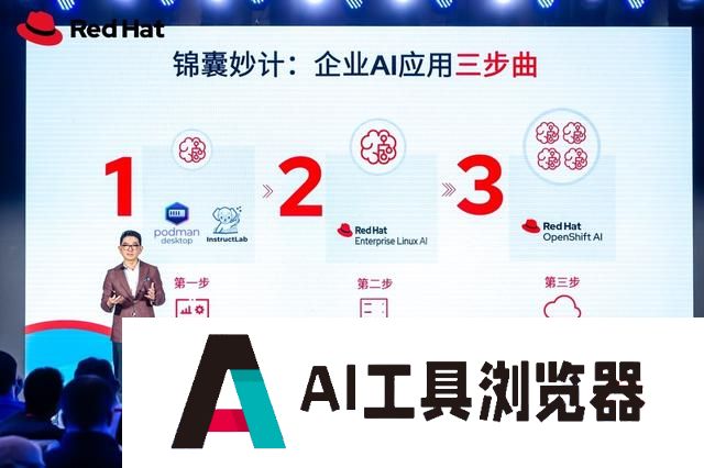 解锁AI开源下一步 红帽打通AI行业应用落地“最后一公里”
