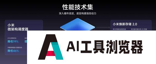 AI全面赋能人车家全生态 小米澎湃OS 2正式发布