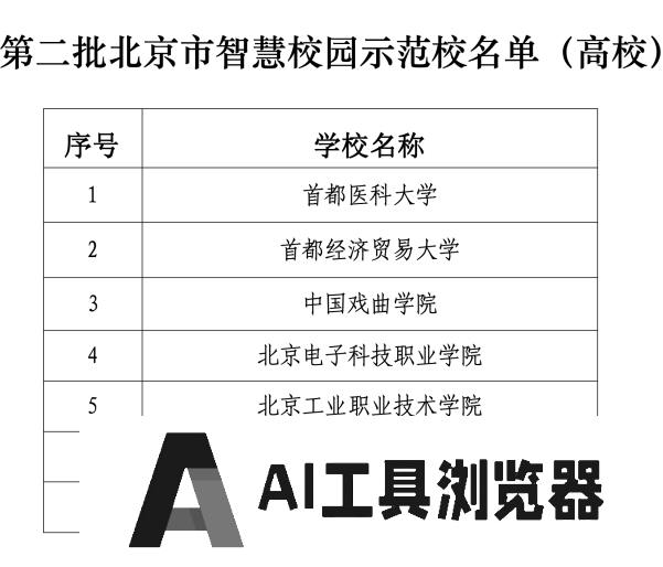 北京发布首个教育领域人工智能应用指南，103所学校入选智慧校园