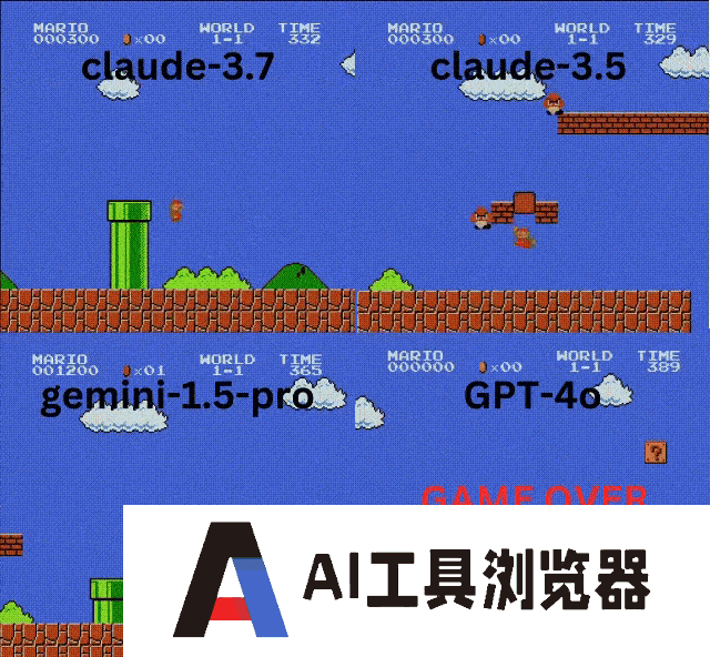 AI 玩《超级马力欧兄弟》：Claude 3.7 操作最溜，推理模型表现不佳