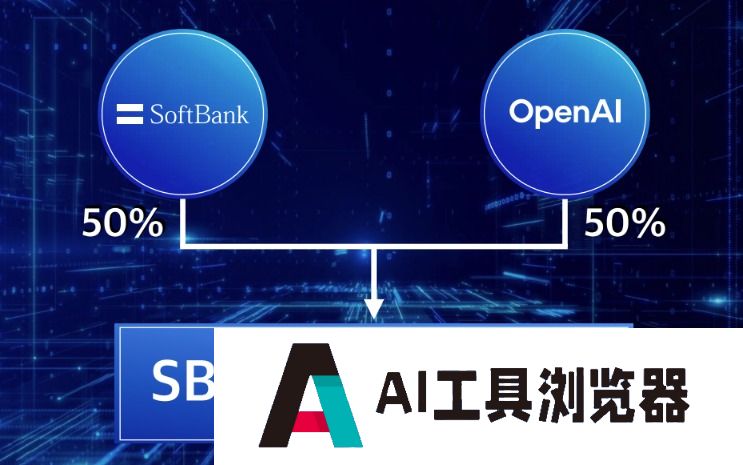 软银联手OpenAI成立合资公司 打造日本的人工智能帝国