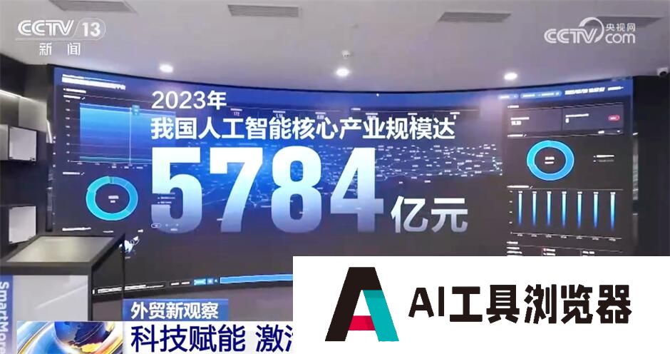 “人工智能+”助力外贸高质量发展 科技赋能激活产业发展新动能