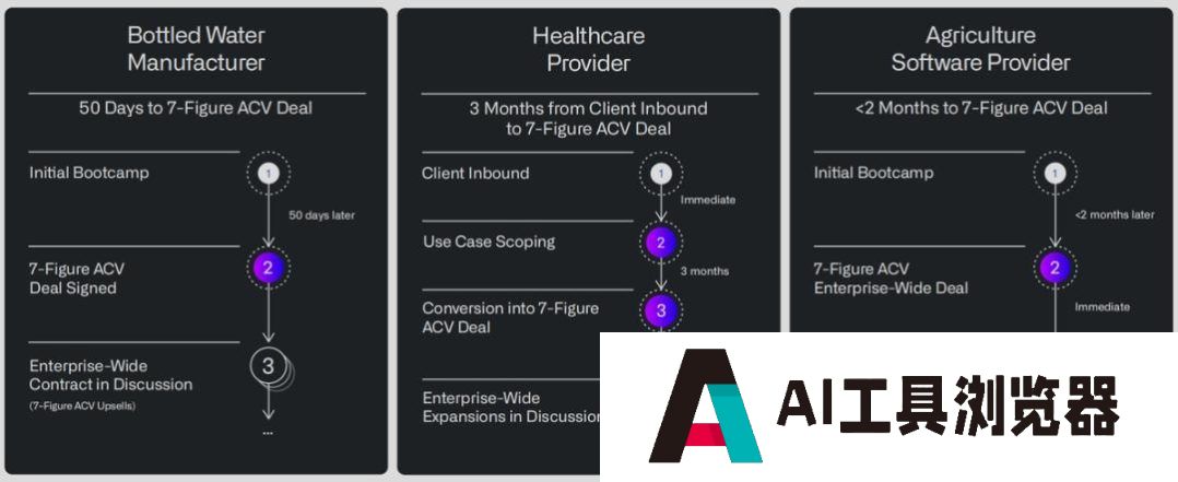 Palantir：暴打空头，高不可攀的“AI信仰”