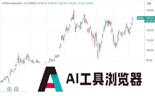 英伟达悄悄摸回新高附近：科技公司团团围住AI龙头起舞