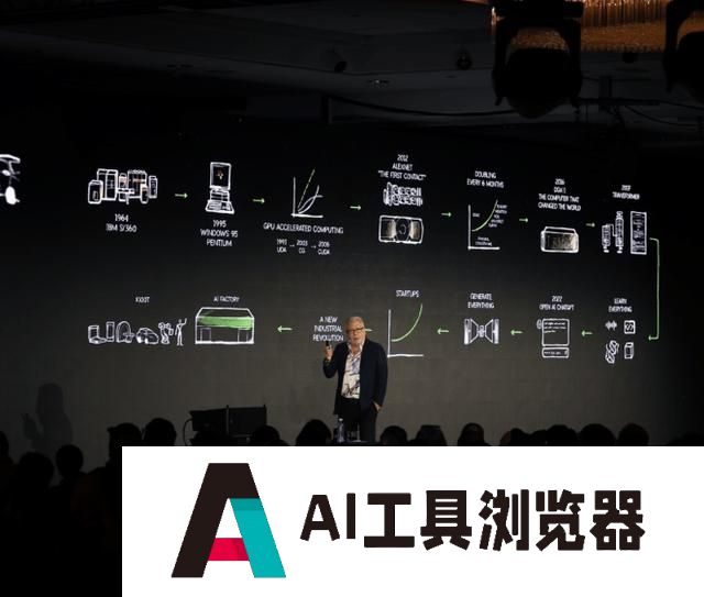 英伟达在美国首都启动“AI峰会”全球巡演 后两站将来到亚洲