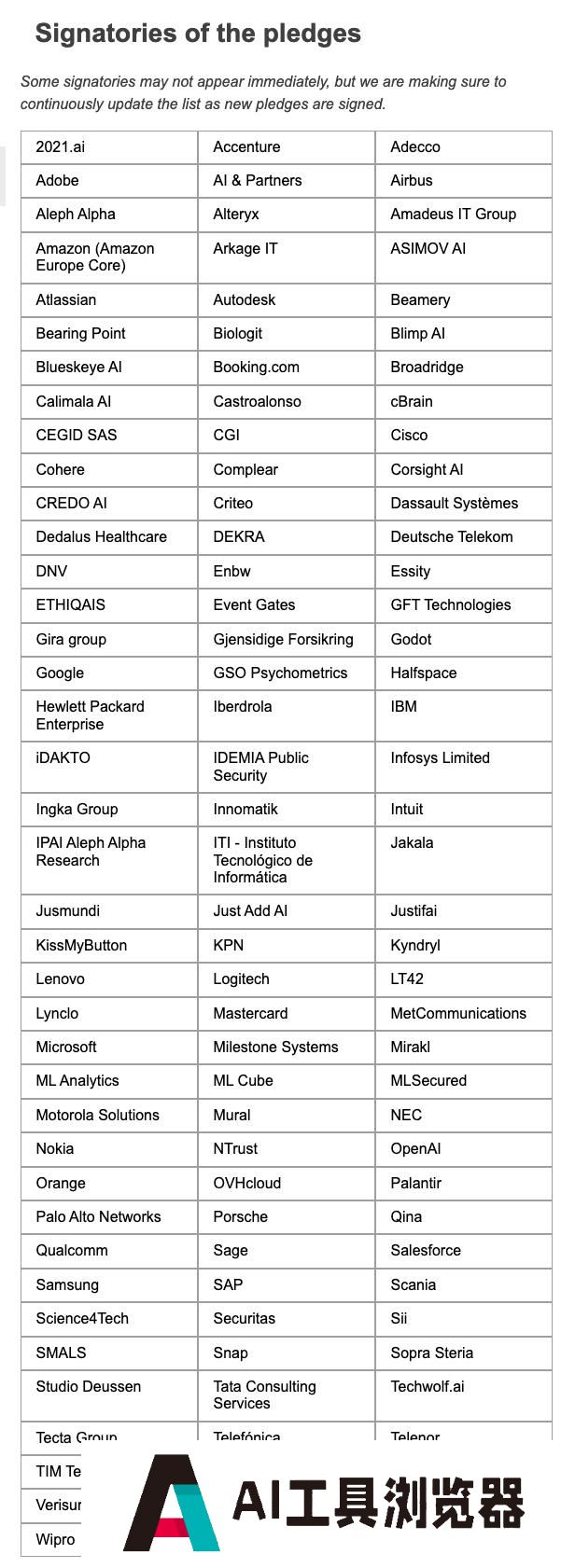 OpenAI、微软、谷歌等签署欧盟《人工智能公约》