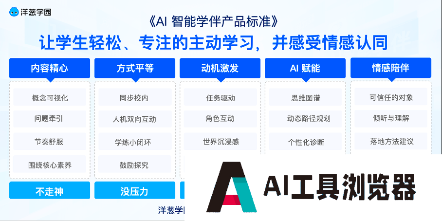 中型厂商入局大模型，洋葱学园的解法是“AI智能学伴”