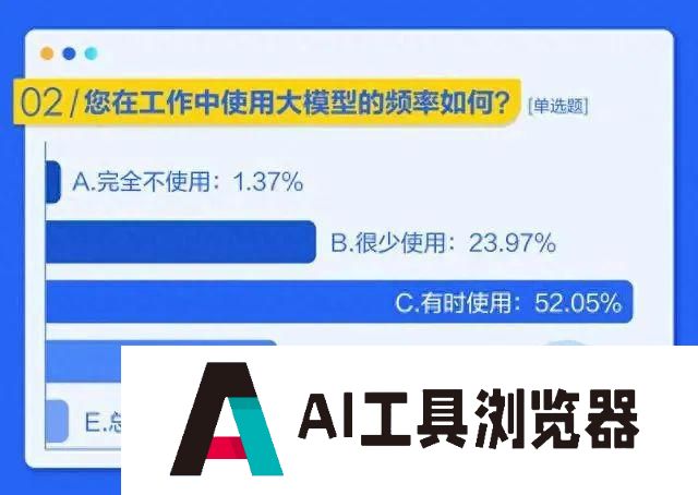 互联网留给大模型吃老本的 ” 家底 ” 不多了