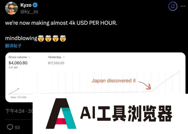 爆火毒舌AI每小时赚2.8万！每分钟36个新用户