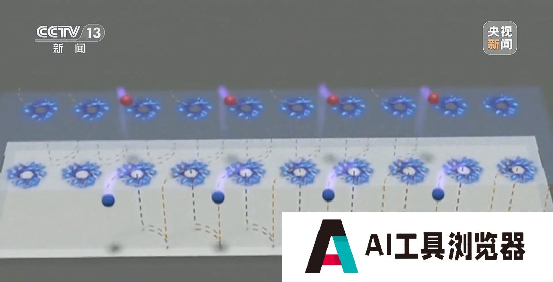 超算、AI、量子科学将因他改变！