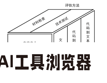 百度阿里小米 vivo 等参与中国信通院启动首轮评估