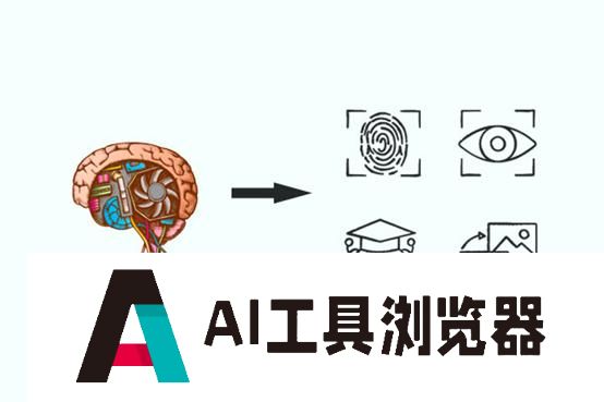 人工智能识别技术你了解多少？