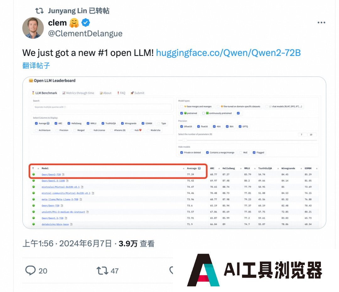 阿里AI登上全球开源之巅，打脸西方：别低估中国科企！