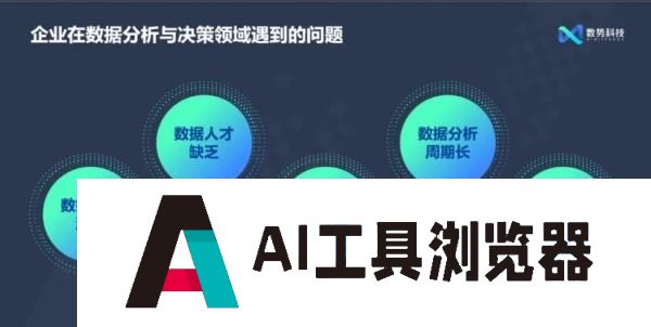 数据驱动的企业未来：AI Agent引领数据分析新趋势